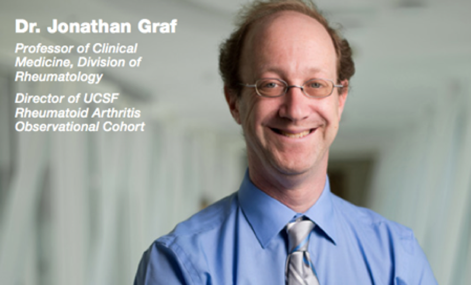 Jon Graf, MD